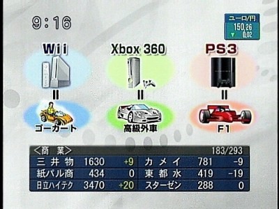 500x_gokartwii.jpg