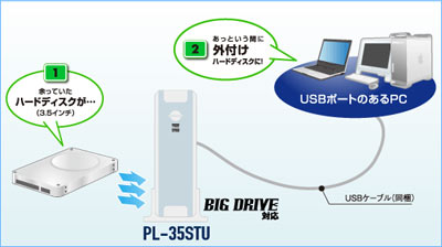PLANEX_hdd.jpg